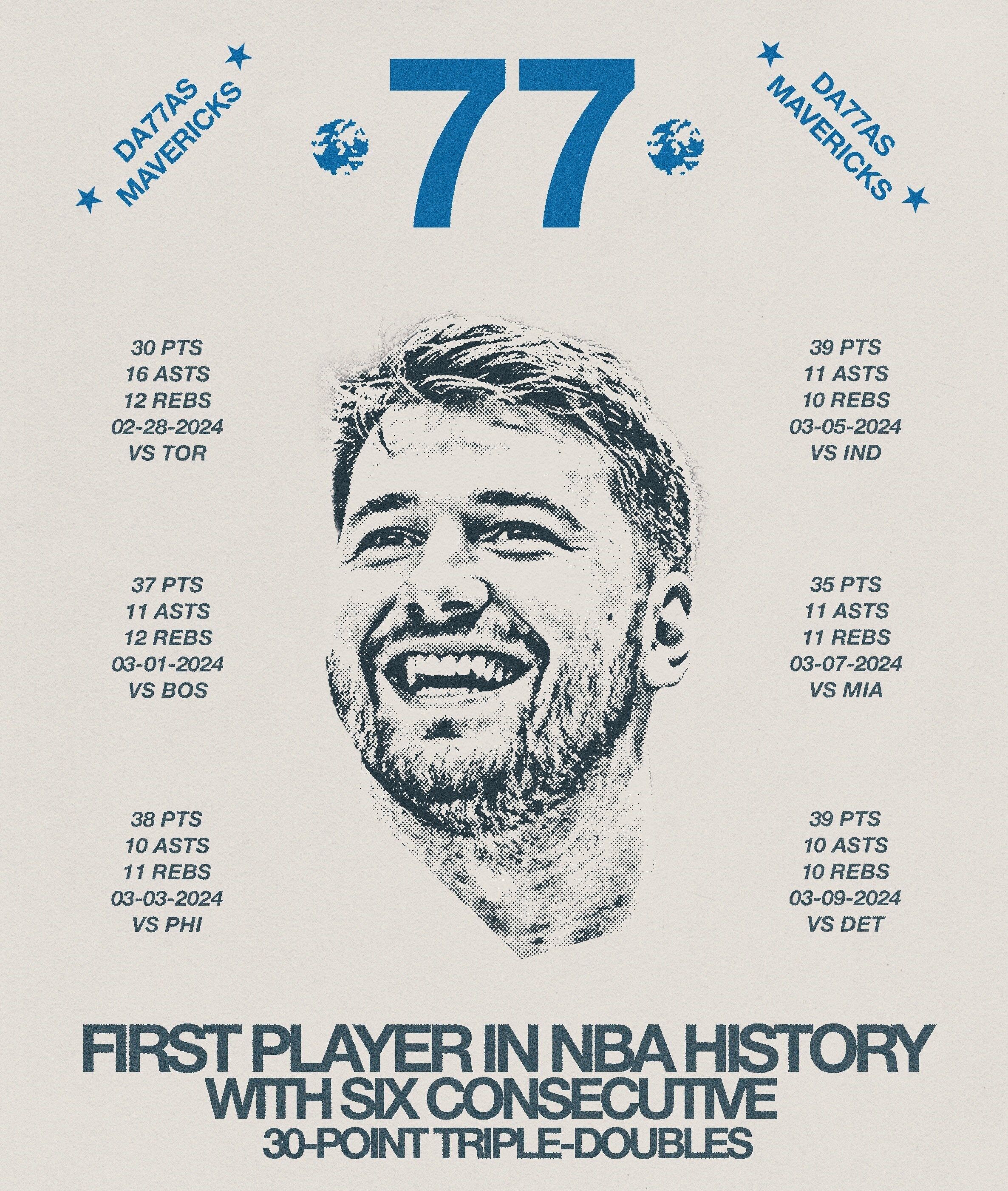 بسکتبال , لیگ NBA , 