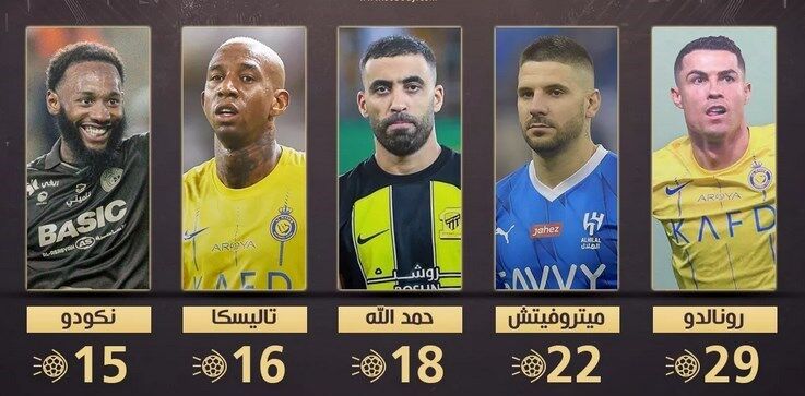 الهلال عربستان , کریستیانو رونالدو , 