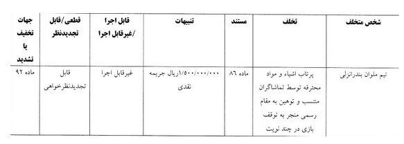 تیم فوتبال استقلال , تیم فوتبال ملوان بندرانزلی , تیم فوتبال صنعت نفت آبادان , 