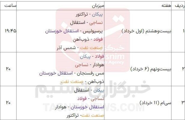 لیگ برتر فوتبال , تیم فوتبال استقلال , تیم فوتبال پرسپولیس , 