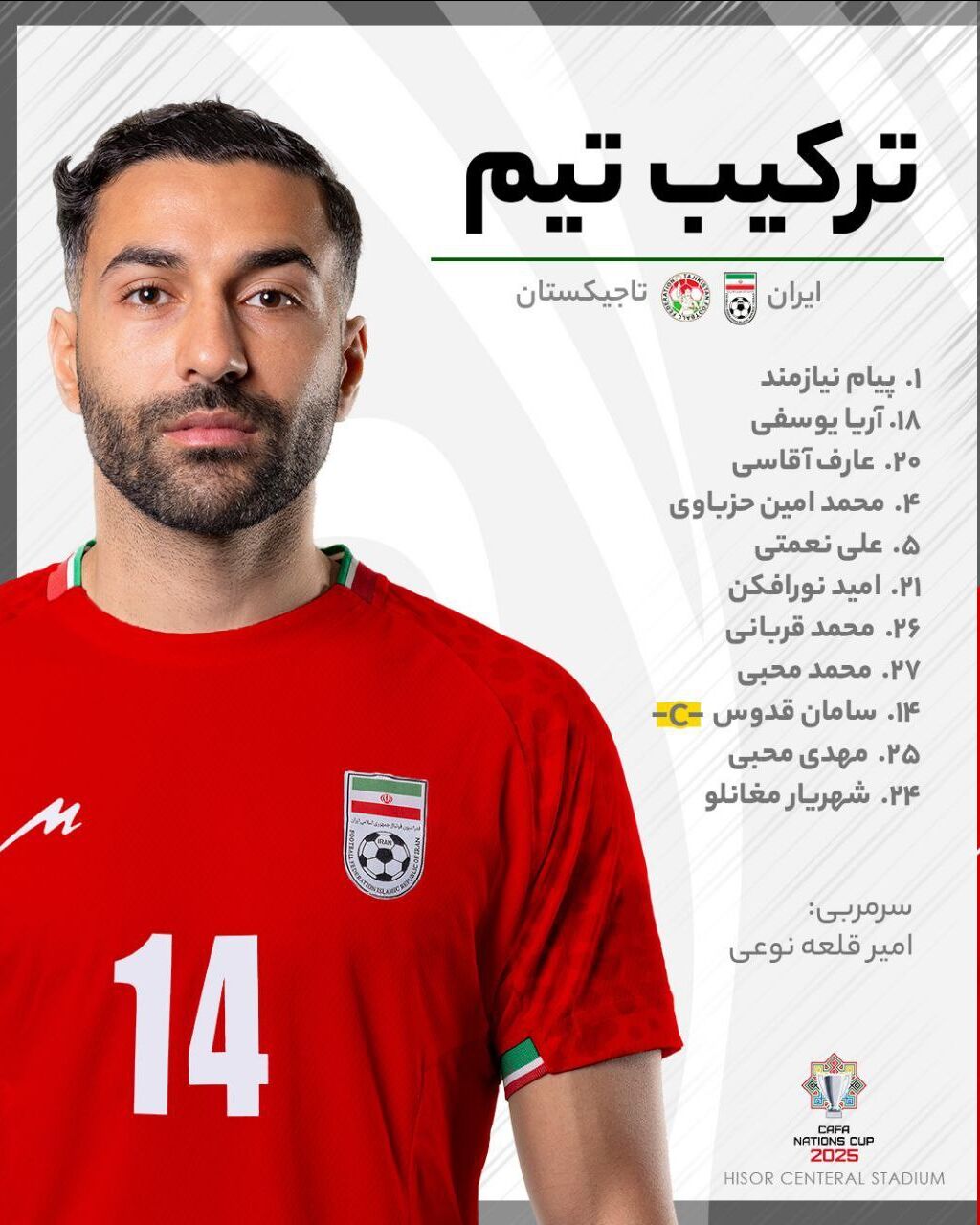 عکس| قلعه نویی یا قلعه نوعی!