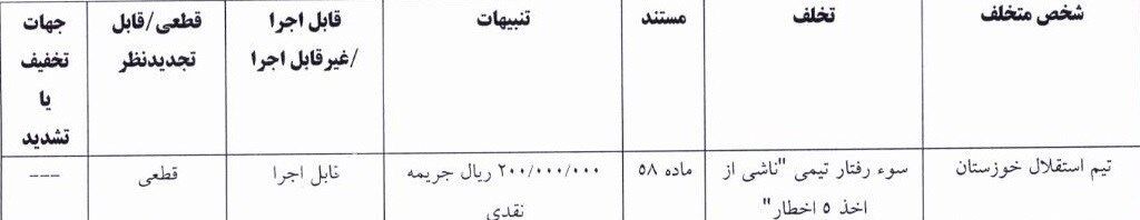تیم فوتبال استقلال , 