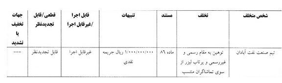 تیم فوتبال استقلال , تیم فوتبال ملوان بندرانزلی , تیم فوتبال صنعت نفت آبادان , 