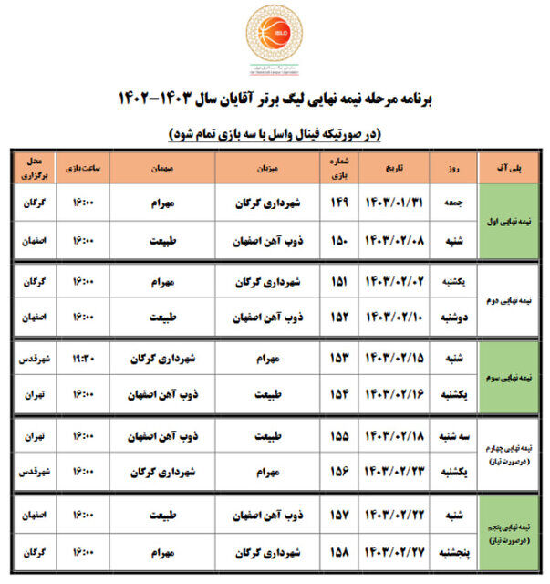 اعلام برنامه نیمه‌نهایی لیگ برتر بسکتبال