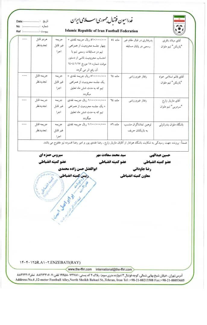 اعلام آرای انضباطی تیم‌های فوتبال تراکتور و استقلال، خلیل‌زاده، خداداد عزیزی و پیروانی